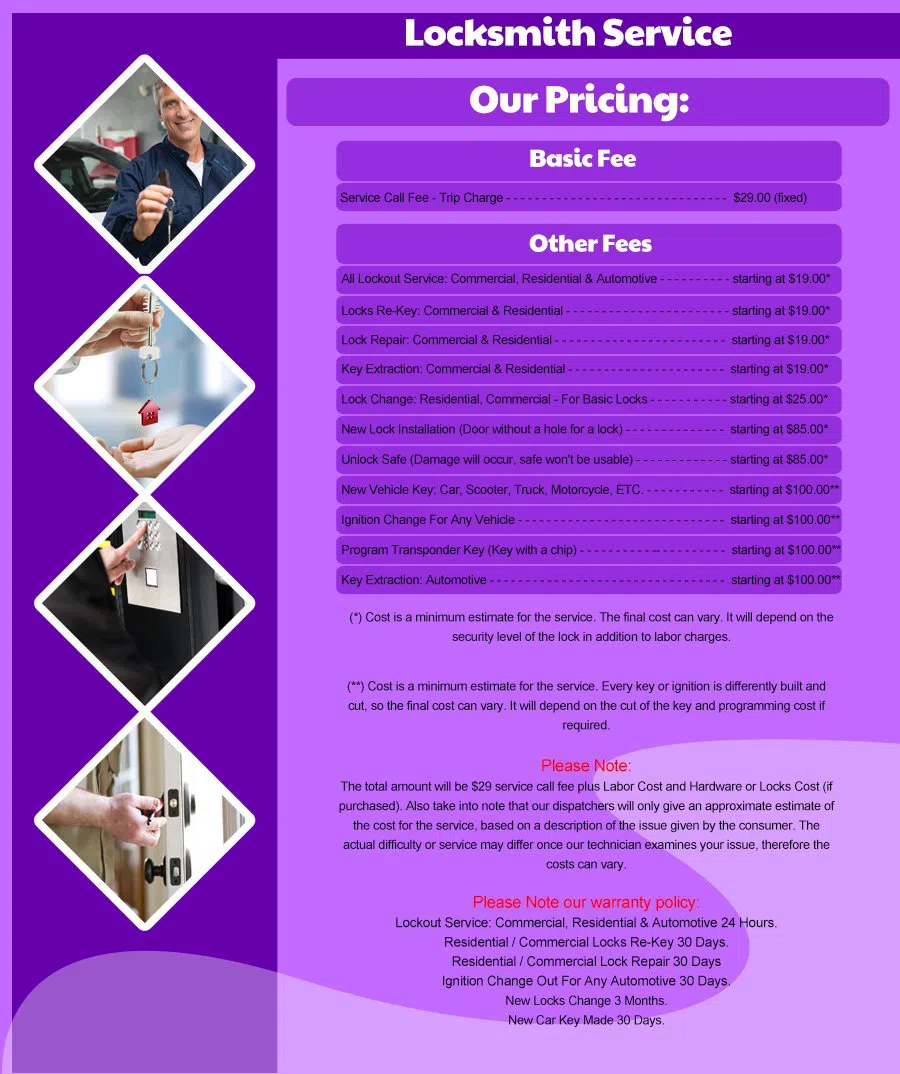 The Colony TX Locksmith Store The Colony, TX 972-665-8362